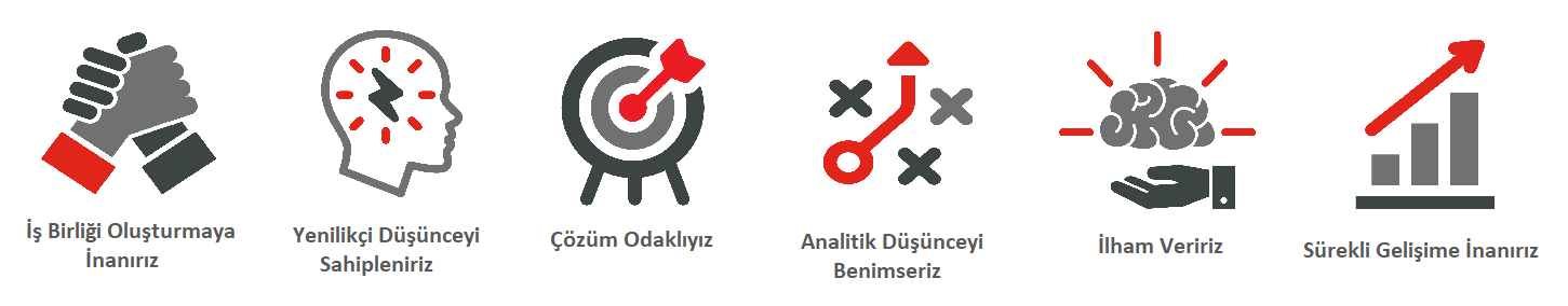Değerlerimiz